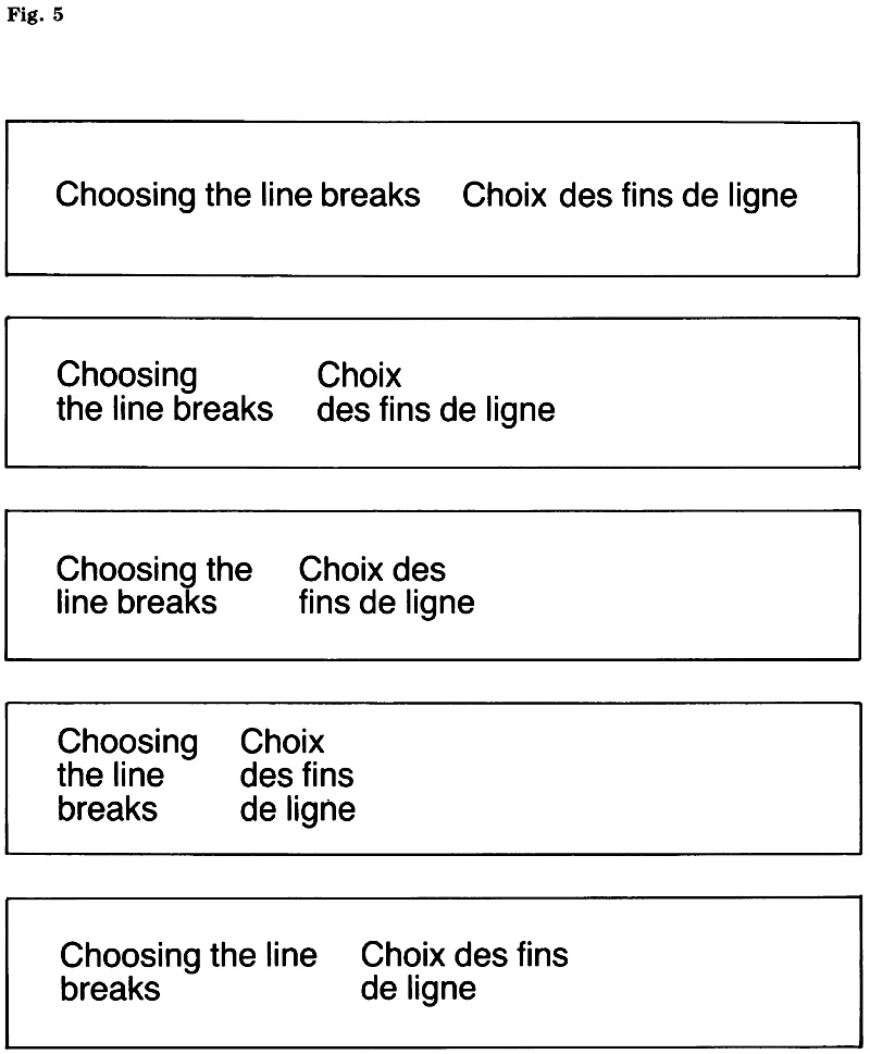 Figure 5 : Choix de fins de lignes