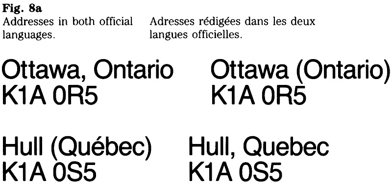 Figure 8a : Adresses rédigées dans les deux langues officielles