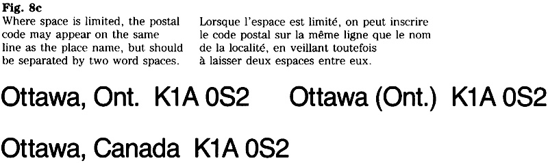 Figure 8c : Code postal sur la même ligne que le nom de la localité