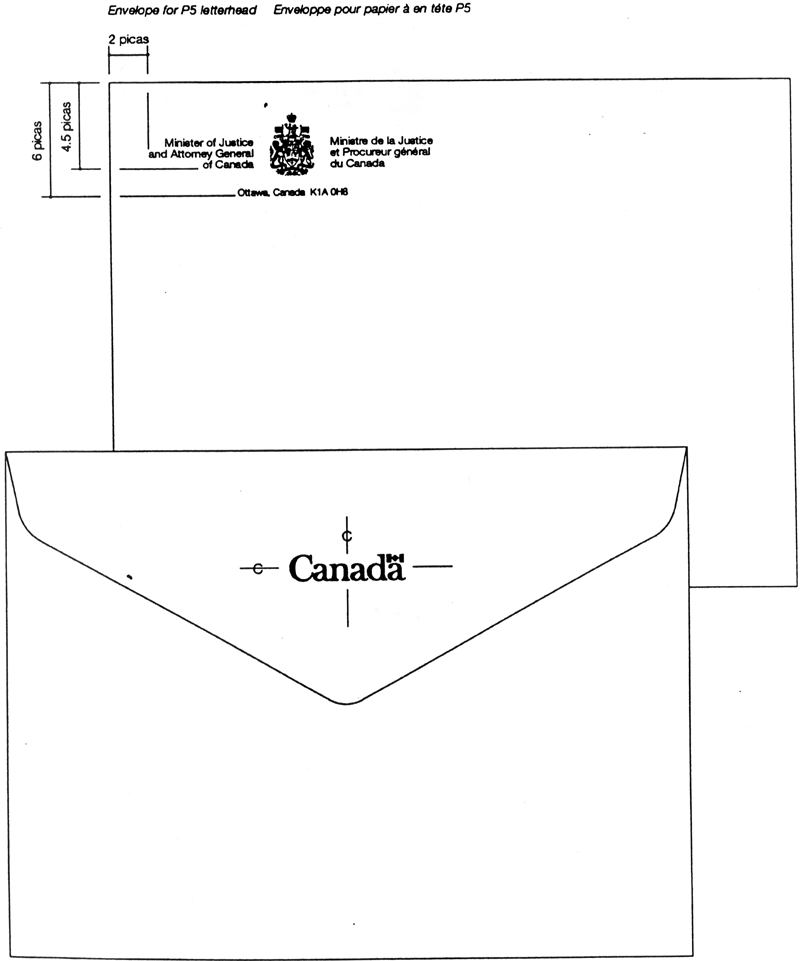 Figure G: Envelopes