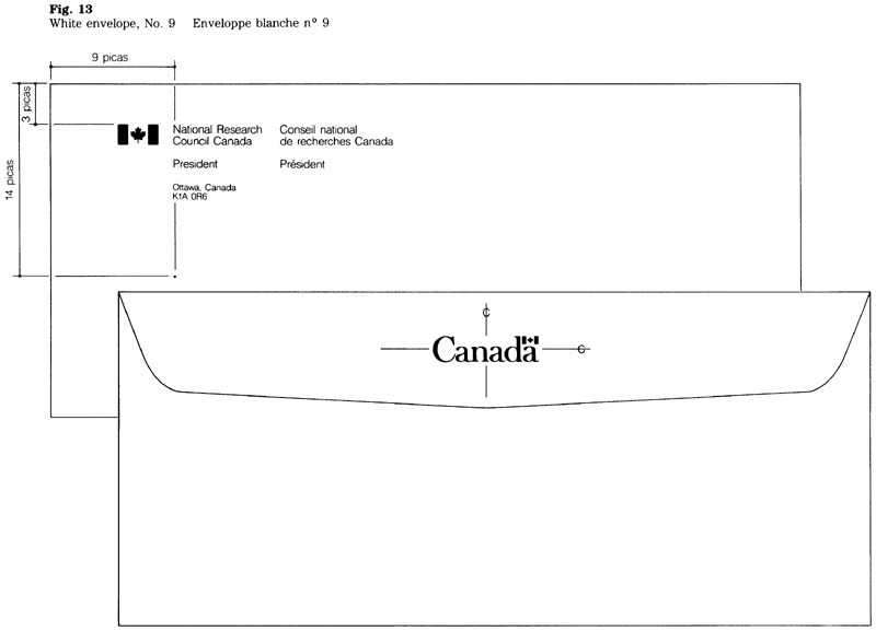 Federal Identity Program Manual - Canada.ca