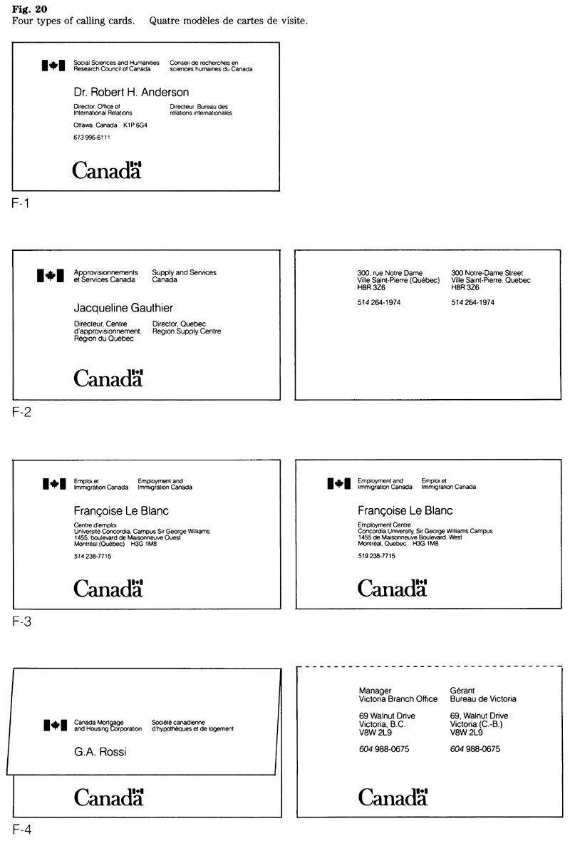 Figure 20 : Quatres types de cartes de visite