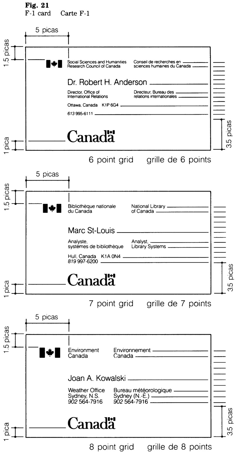 Figure 21 : Carte F-1