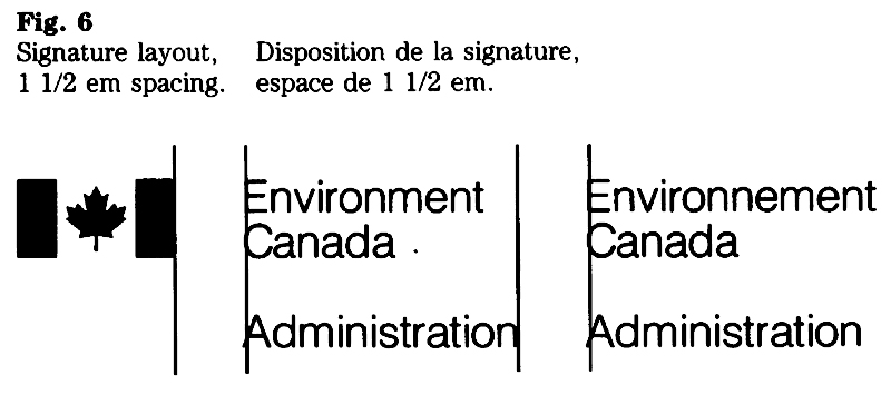 Figure 6: Signature layout - 1 1/2 em spacing