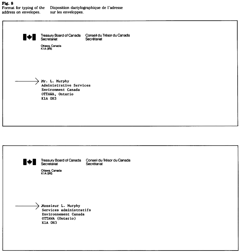 Figure 8 : Disposition dactylographique de l'adresse sur les enveloppes