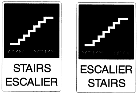 Figure 3.2: Stairs Sign