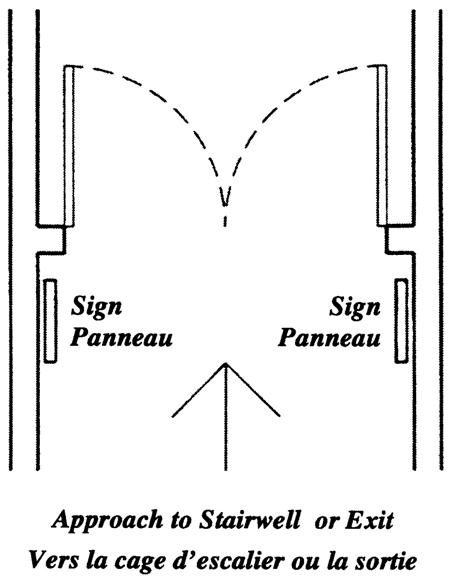 Figure 5.2: Double Doors Across Corridor