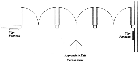 Figure 5.4: Multiple Sets of Exit or Stairwell Doors