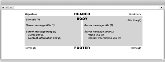Two-column, bilingual server message page as described in Section 12. Server message pages.