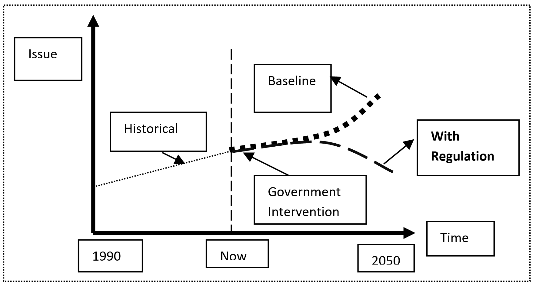 capital gains tax proposal reddit