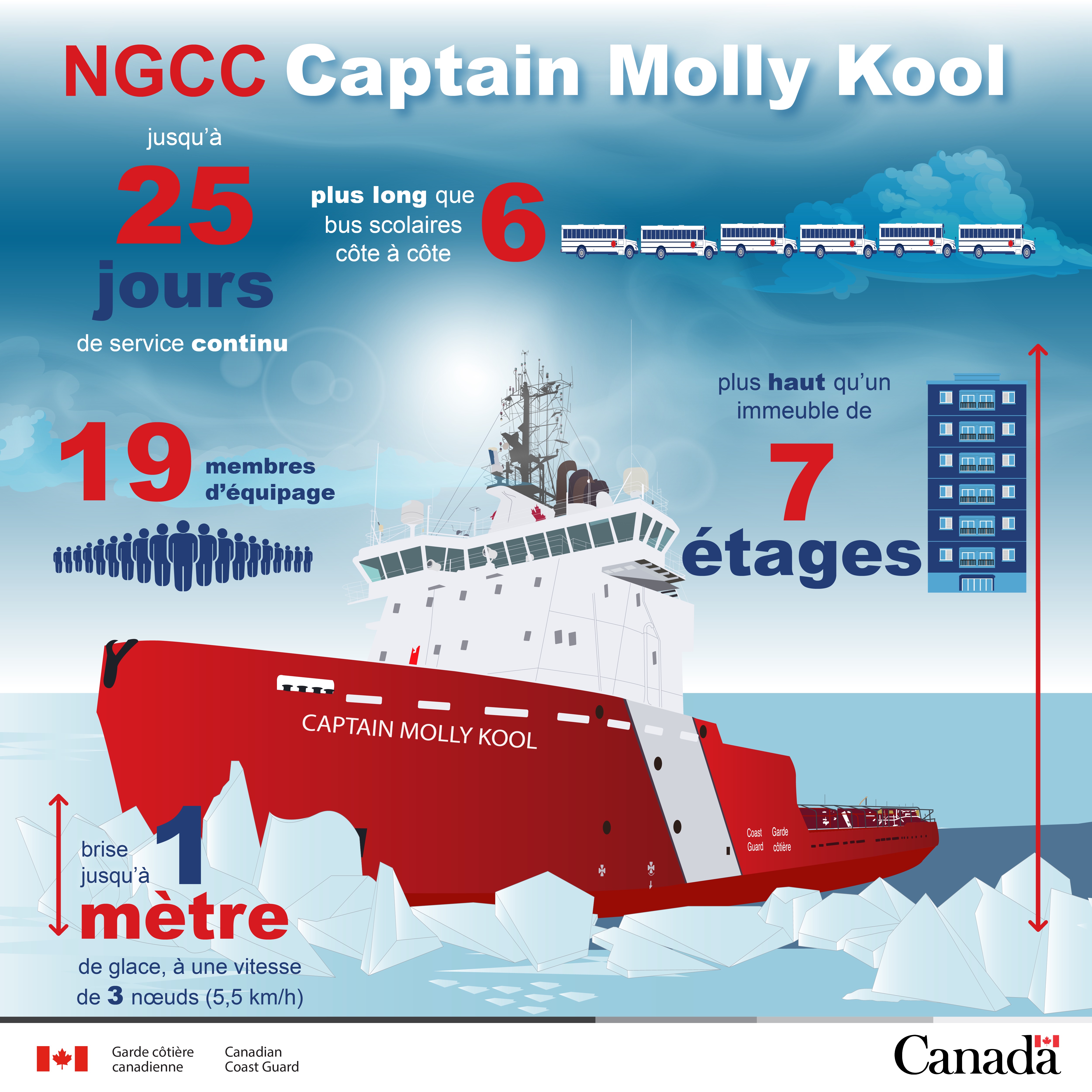 Image décrite ci-dessus