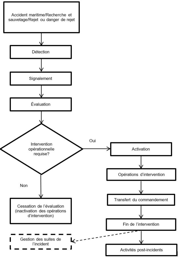 Image décrite ci-dessous