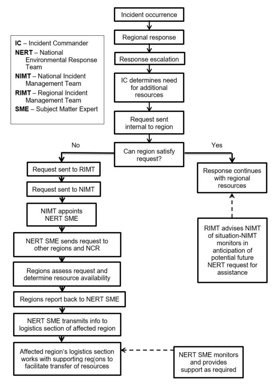 Image described below