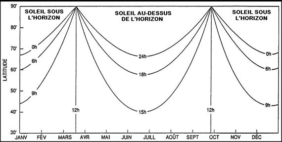 Image décrite ci-dessous
