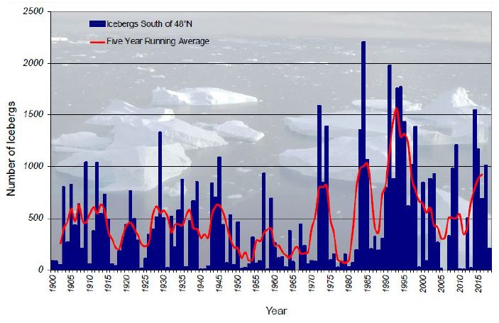 Image described below