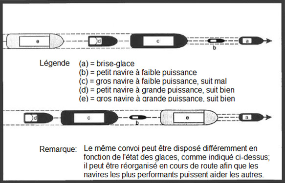 Image décrite ci-dessous