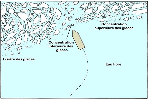 Image décrite ci-dessous