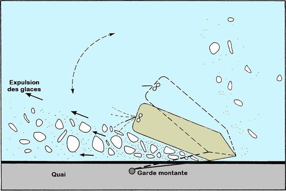 Image décrite ci-dessous