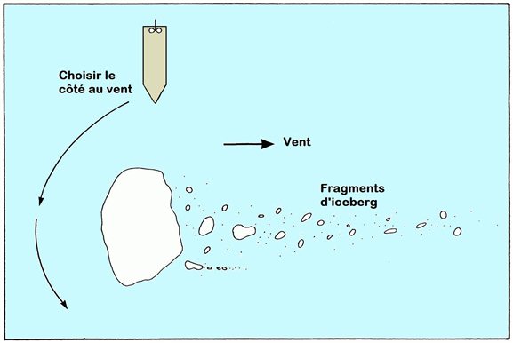 Image décrite ci-dessous