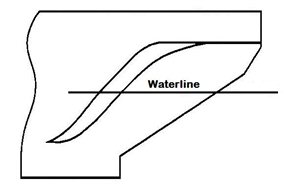 Image described above