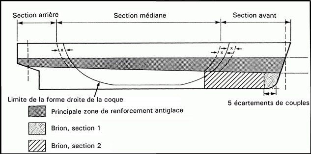 Image décrite ci-dessous