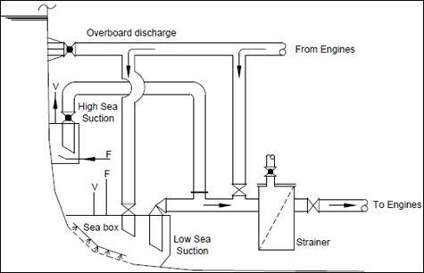 Image described below