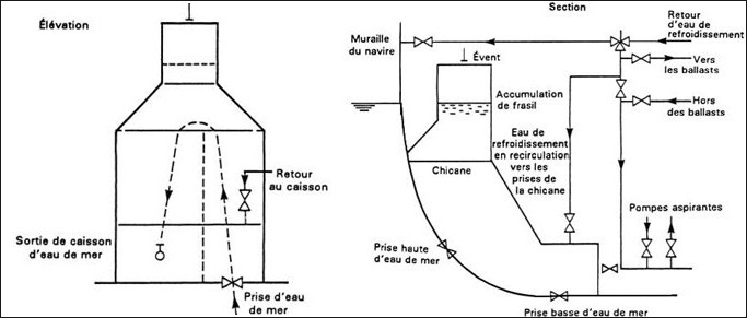 Image décrite ci-dessous
