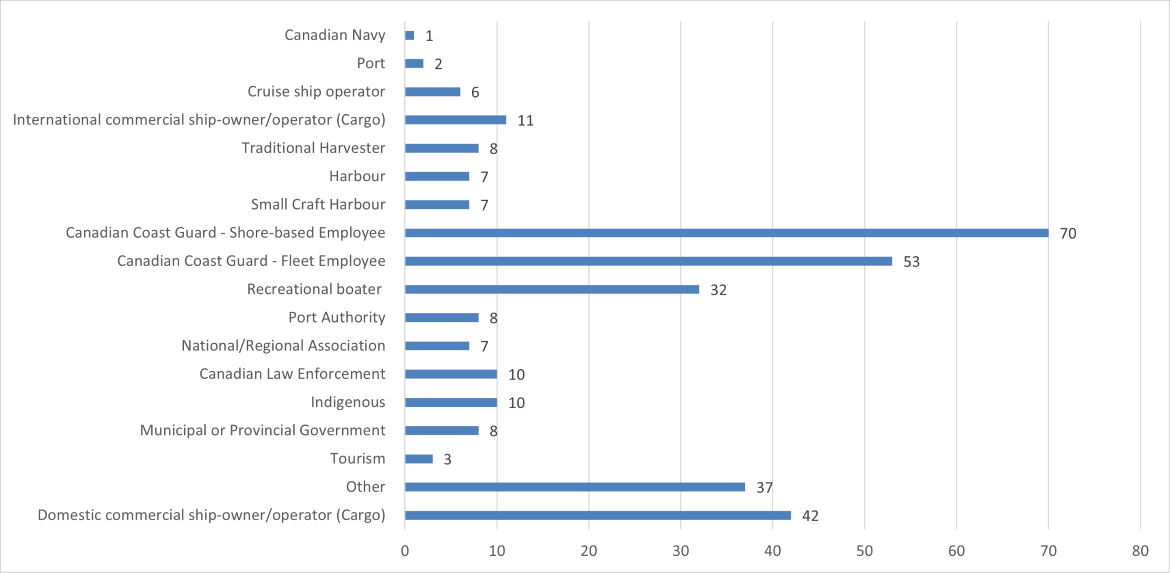 Image described below