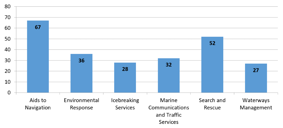 Image described below