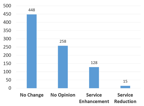 Image described below