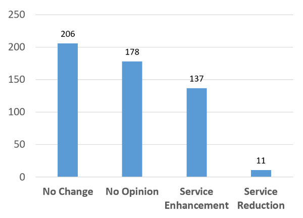 Image described below