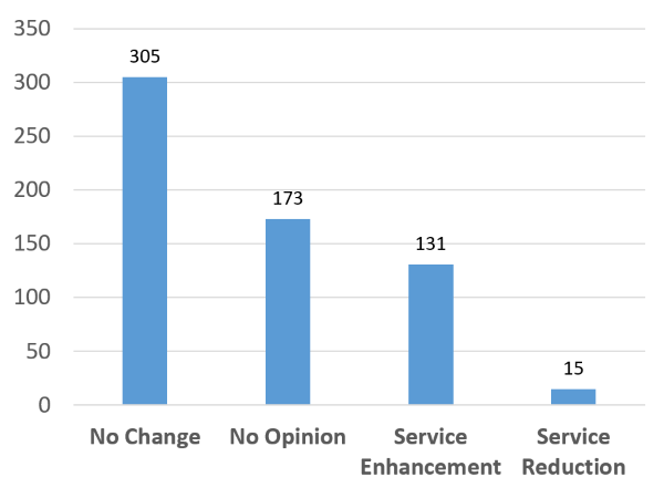 Image described below