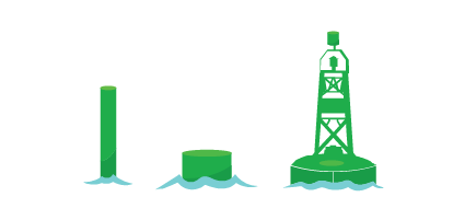 Bouée bâbord de couleur verte