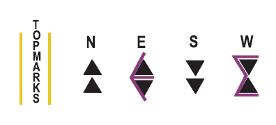 Quick tip for topmarks on Cardinal Buoys described above