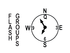 Quick tip for light flash characters described above