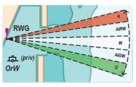 Type de feu avec limites oscillantes, décrit ci-dessus