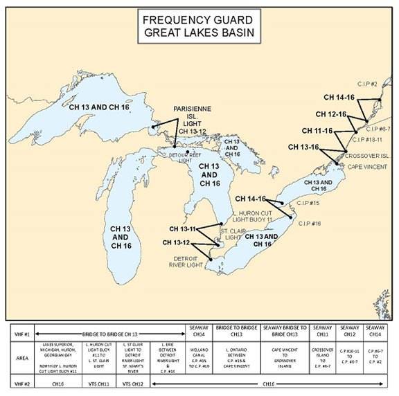Figure 3-17b - Waters of the Great Lakes Basin and St. Lawrence River described below