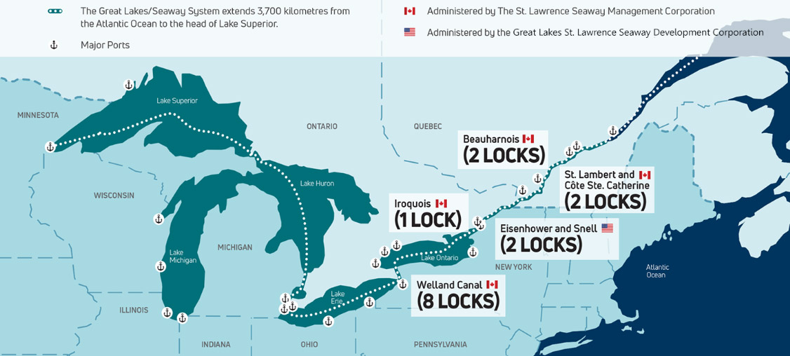 Figure 3-17c - Great Lakes/St. Lawrence Seaway system described below