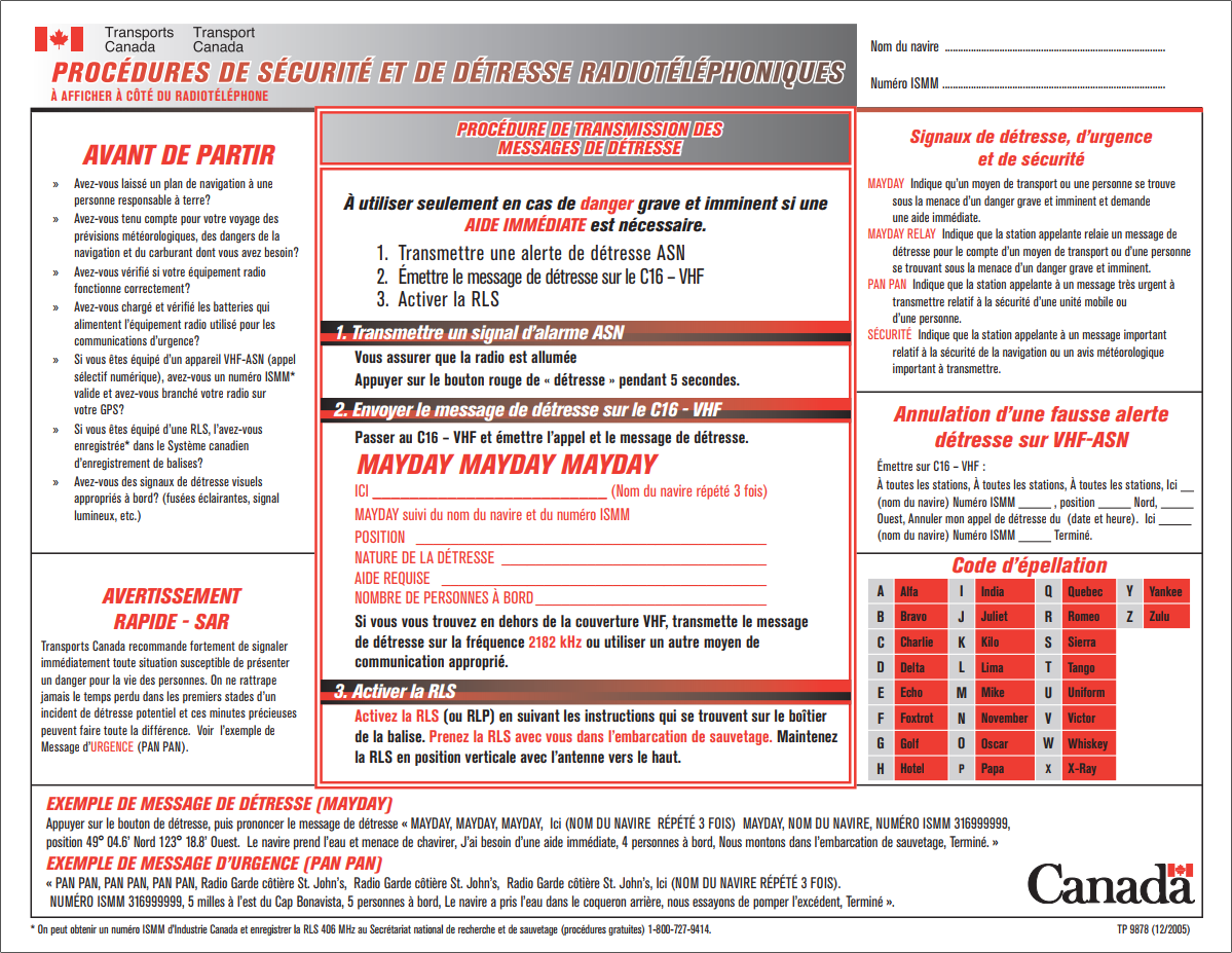 Figure 4-7 described below