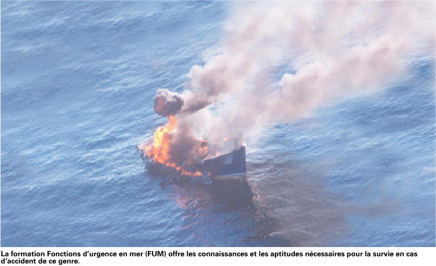 La formation aux interventions d'urgence en milieu maritime fournit les connaissances et les compétences nécessaires pour survivre à des accidents de cette nature