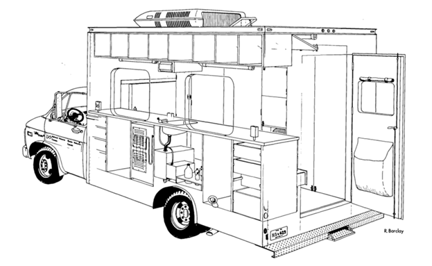 A black-and-white schematic of the mobile laboratory van showing the interior of the lab section.