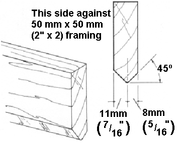 A crisp and straight 90 degrees fold, after triwall material has been attached.