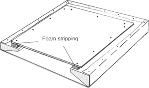 Backing Boards for Paintings on Canvas – Canadian Conservation