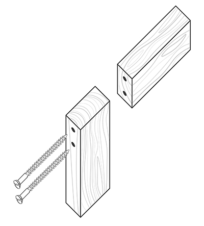 Deux pièces en bois et deux vis longues. Les vis passent à travers la pièce en bois placée à la verticale et traversent jusque dans la pièce placée à l’horizontale afin de former un coin.