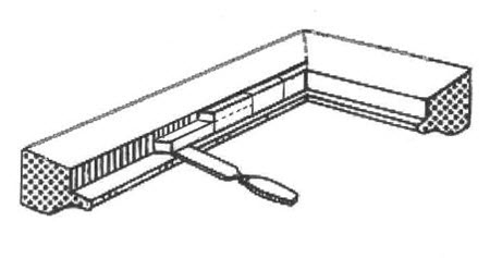 The diagram indicates a chisel inserted horizontally underneath a cut section of rabbet.