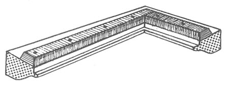 : Le schéma montre une pièce de bois, taillée dans les mêmes dimensions que celles de la bordure de la feuillure et fixée au dos du cadre au moyen de vis à bois.