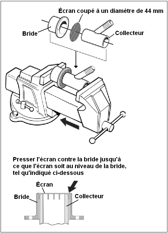 L'écran et de la bride montés sur le collecteur.