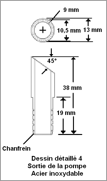 Sortie de la pompe - Acier inoxydable.