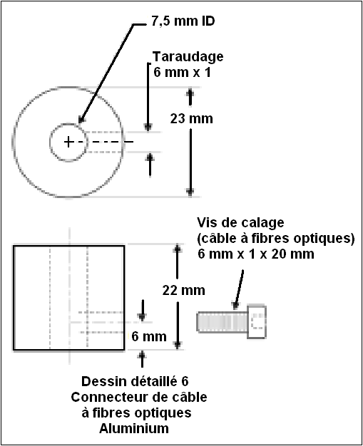 Connecteur du câble à fibres optiques - Aluminium.