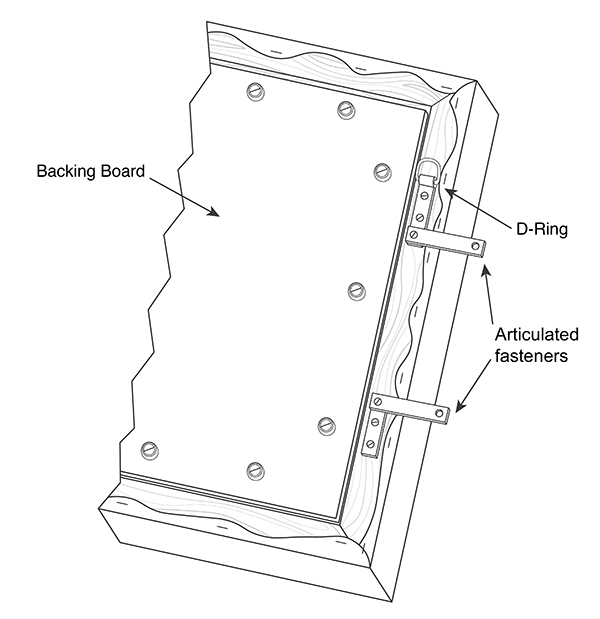 Partial diagram of the back of a painting, showing the backing board secured to the reverse and two articulated fasteners on the vertical stretcher member.